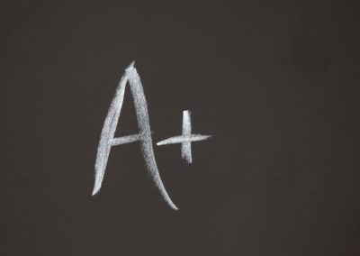 Get an A+ in content with these auditing tips